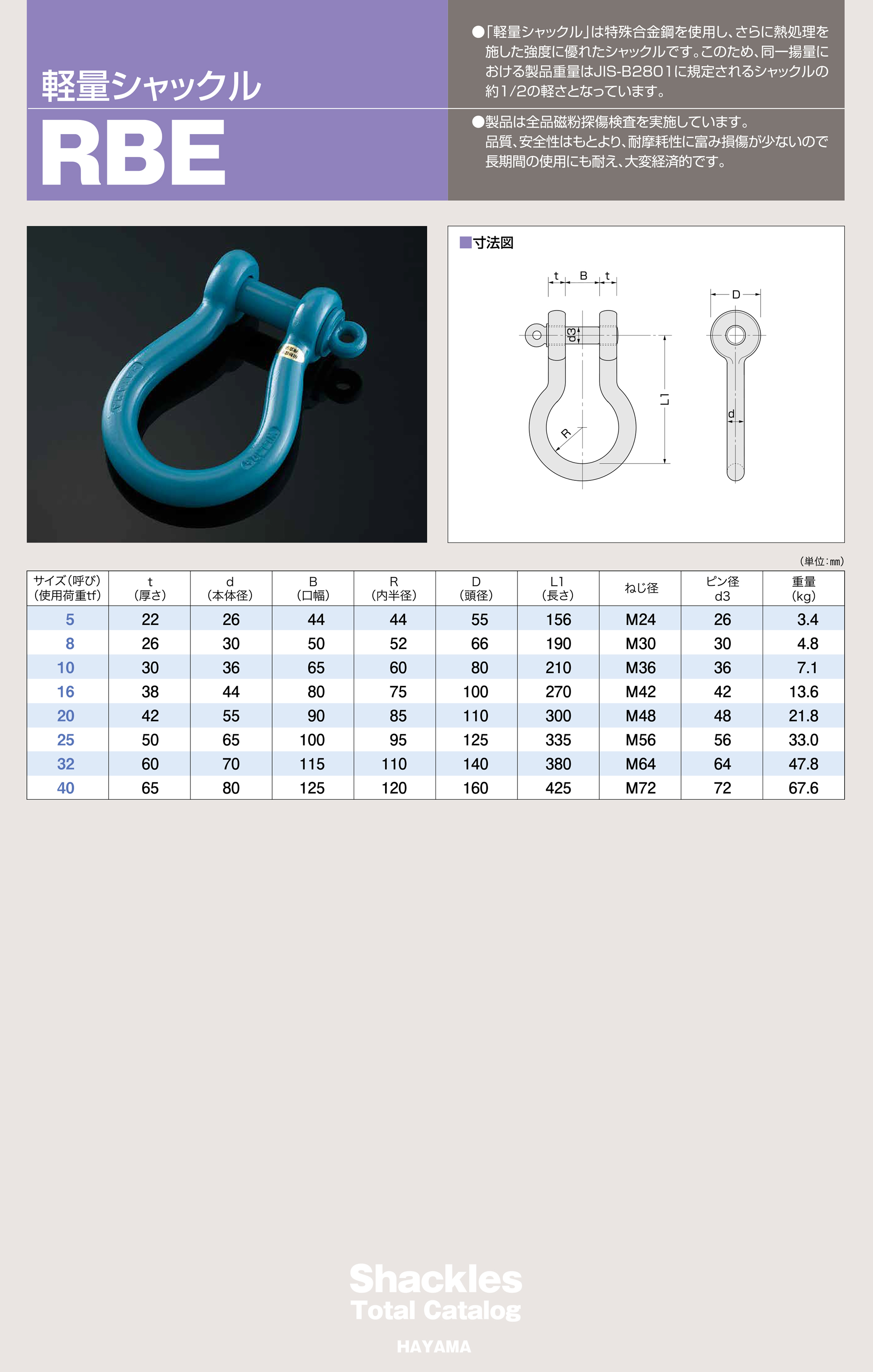 規格製品｜早間金属有限会社